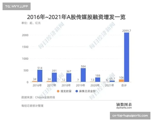 专访意甲联盟CEO：解读新周期媒体版权收入的俱乐部分配公式改革